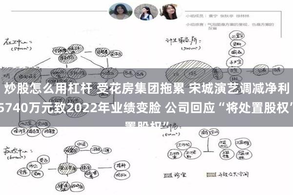 炒股怎么用杠杆 受花房集团拖累 宋城演艺调减净利5740万元致2022年业绩变脸 公司回应“将处置股权”