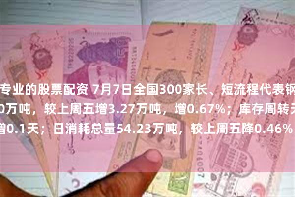 专业的股票配资 7月7日全国300家长、短流程代表钢厂废钢库存总量494.70万吨，较上周五增3.27万吨，增0.67%；库存周转天7.8天，较上周五增0.1天；日消耗总量54.23万吨，较上周五降0.46%；日到货总量55.32万吨，较上周五增0.64%。