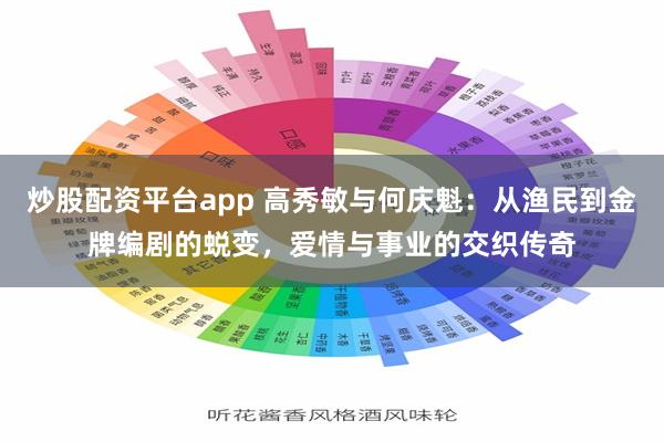 炒股配资平台app 高秀敏与何庆魁:从渔民到金牌编剧的蜕变,爱情与事业的交织传奇