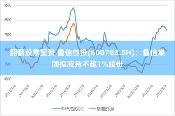 翻翻股票配资 鲁信创投(600783.SH)：鲁信集团拟减持不超1%股份